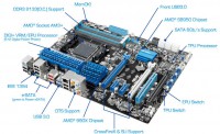 ASUS AMD M5A99X EVO 990X Anakart